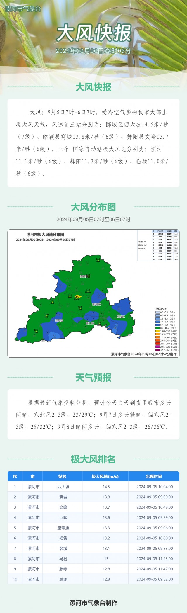 微信图片_20240906081202.png