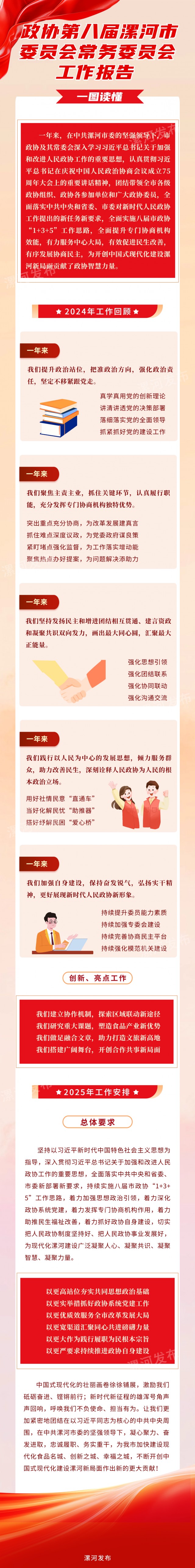 政协常委会工作报告图解.png